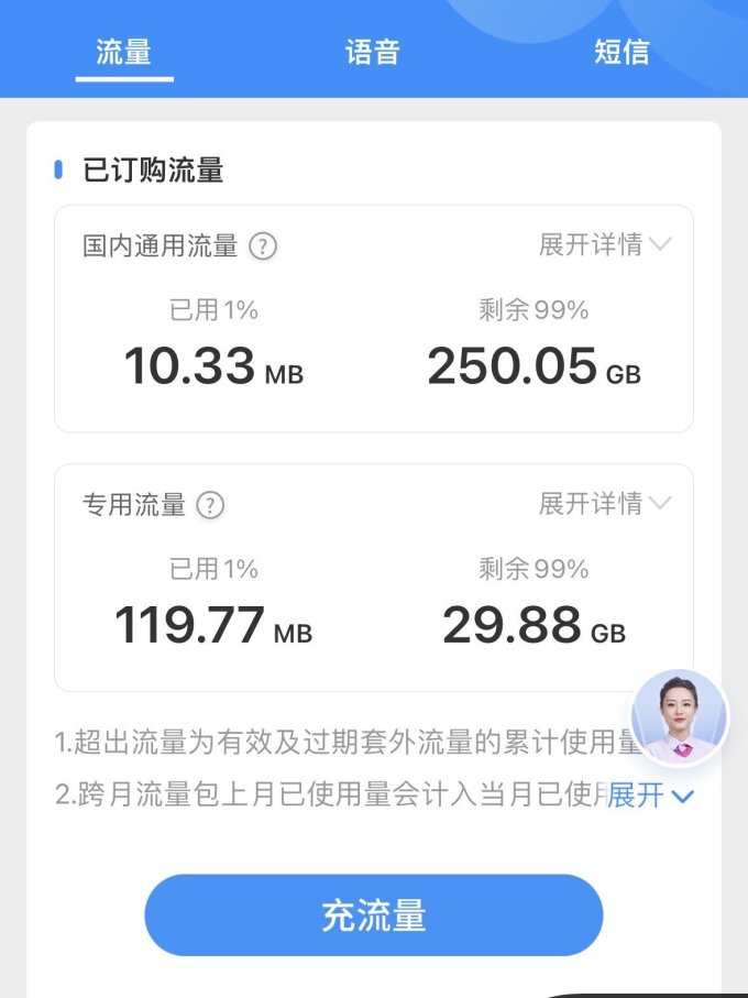 中国电信运营商