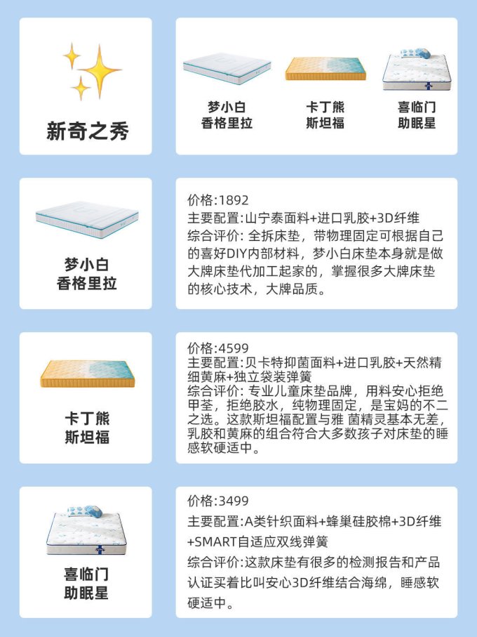 金可儿床垫