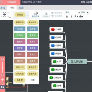 杜绝工作效率低下，快来收藏这几个能提升工作效率的神仙网站