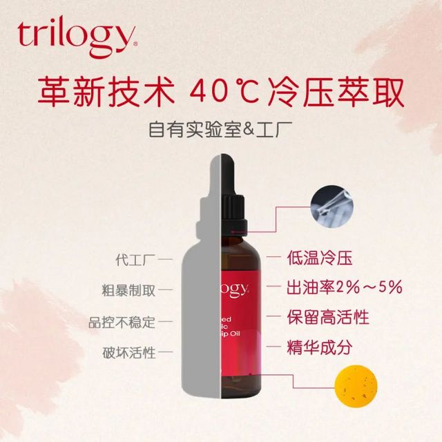 趣乐活（trilogy） 萃乐活玫瑰果油45ml面部精华油护肤油