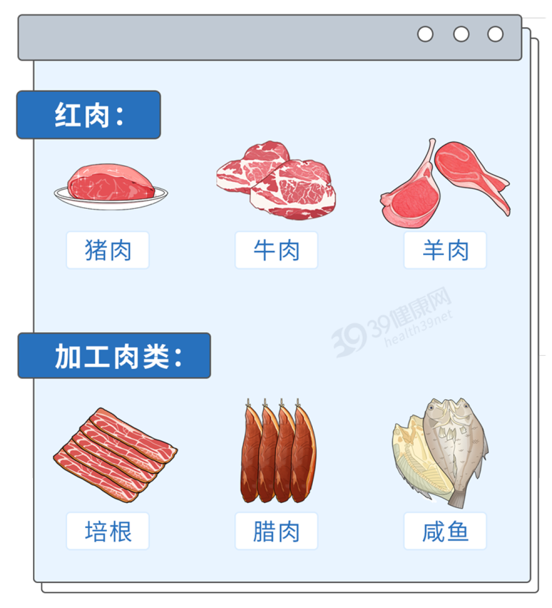 吃辣是我国肠癌高发的“祸根”?提醒:这3个坏习惯,才是真正致癌元凶
