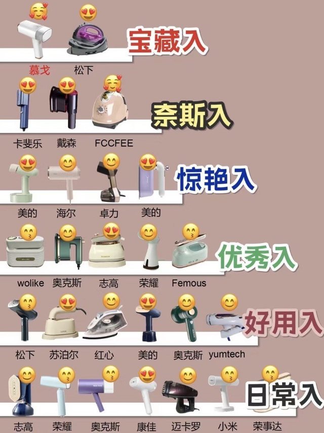 直接服啦!选新品挂烫机真香体验！