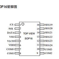 段码屏LCD驱动芯片VK1024B