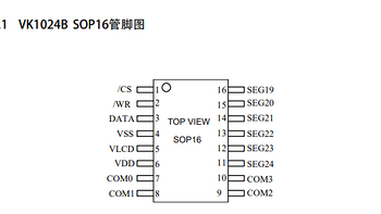 段码屏LCD驱动芯片VK1024B