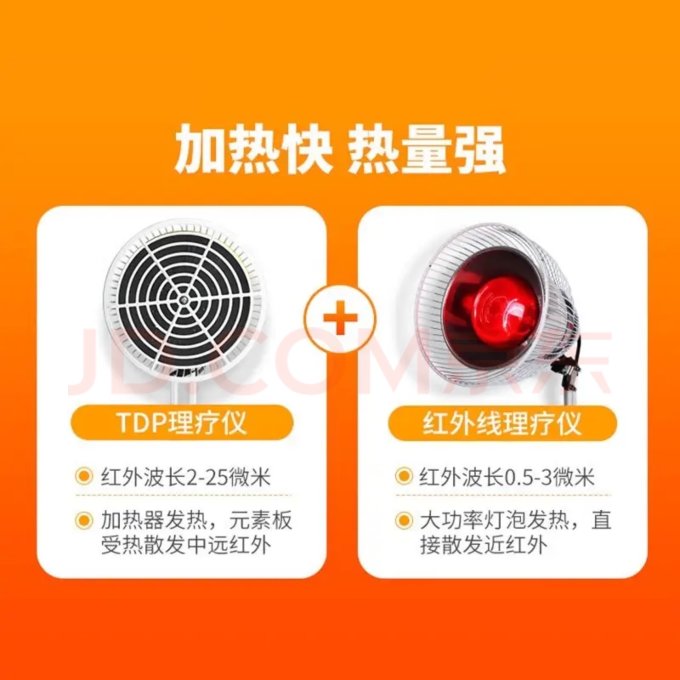 其他灯饰