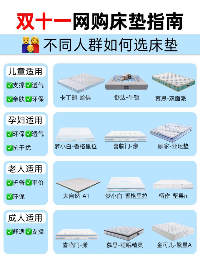 床垫