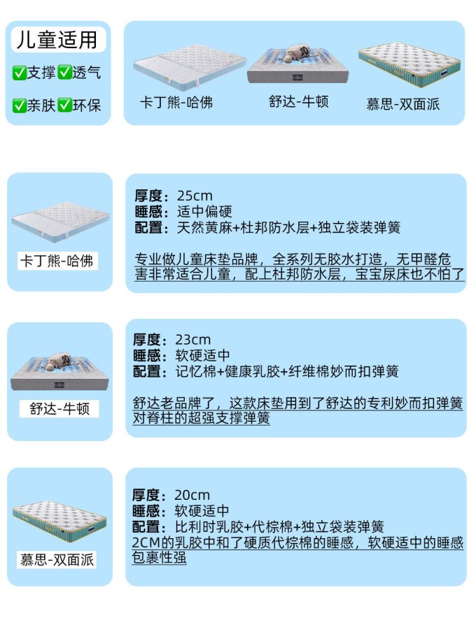 床垫