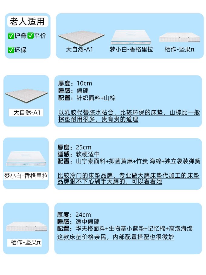 床垫