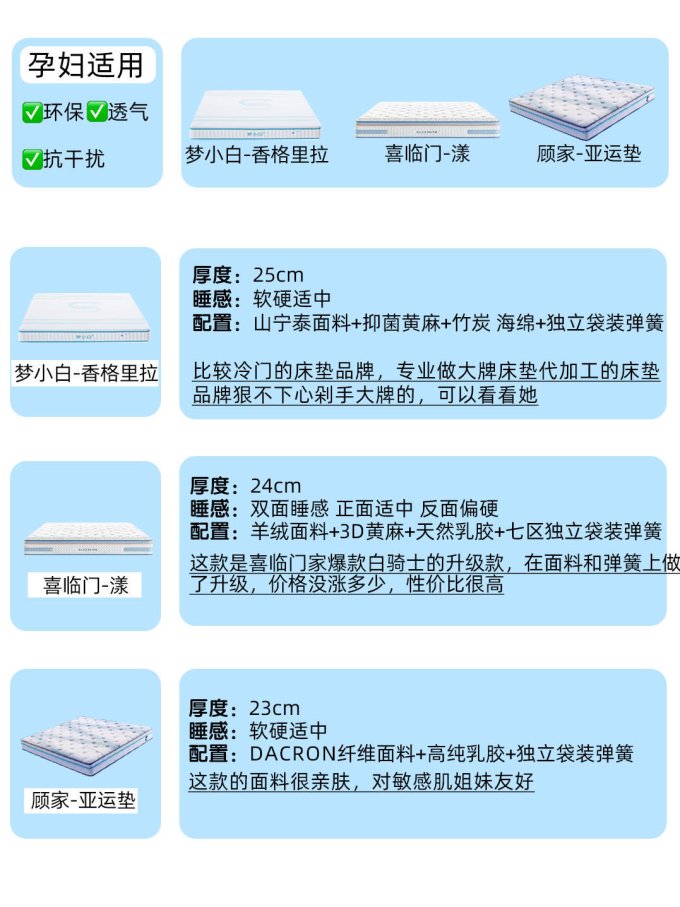 床垫