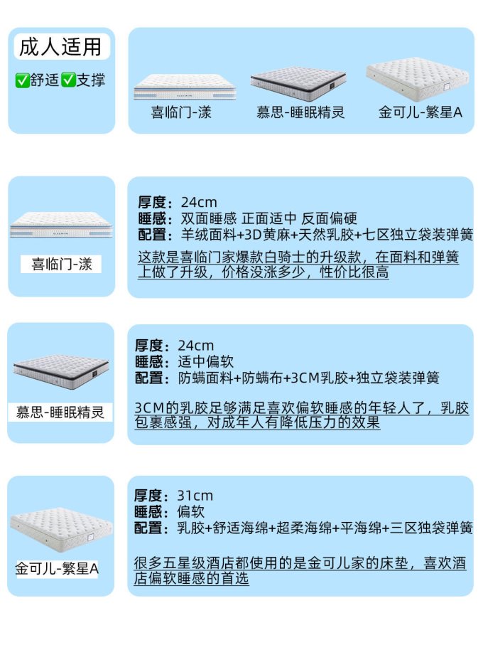 床垫