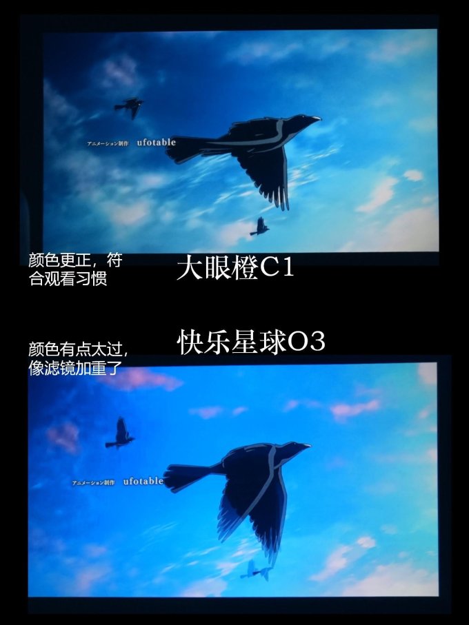 投影设备