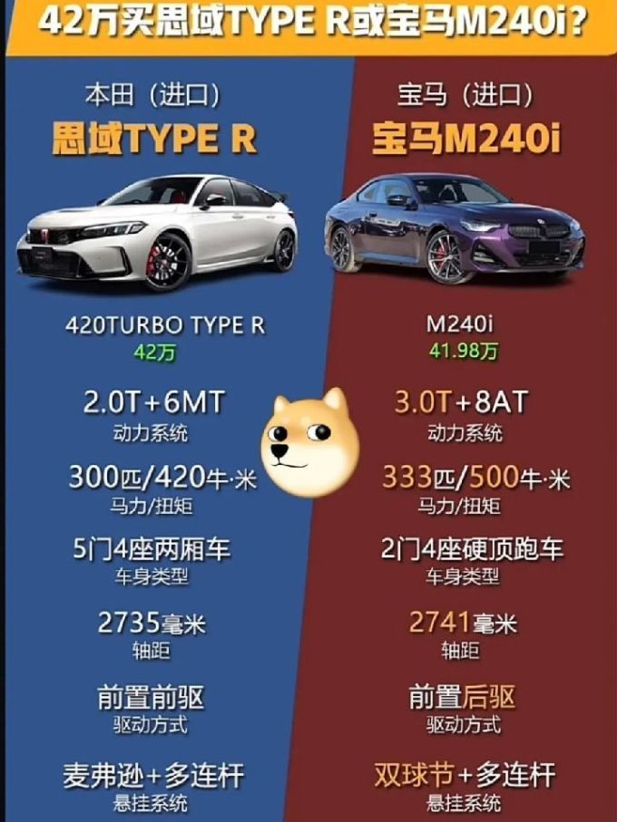 宝马轿车