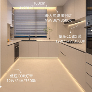 若再买房，厨房一定坚持“6不装”，不是为省钱，而是过来人经验