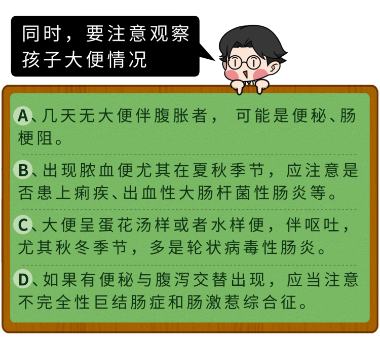 肚子痛忍一忍就过去了？当心！这7种腹痛很危险