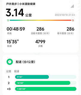 第一天/从0开始的跑步🏃