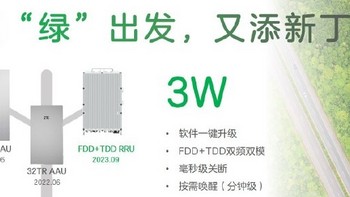 中兴通讯完成全国首例 5G RRU 零耗基站试点，待机功耗低至 3W