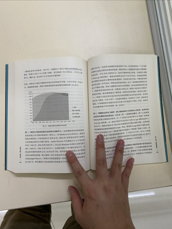 人民邮电出版社计算机/网络