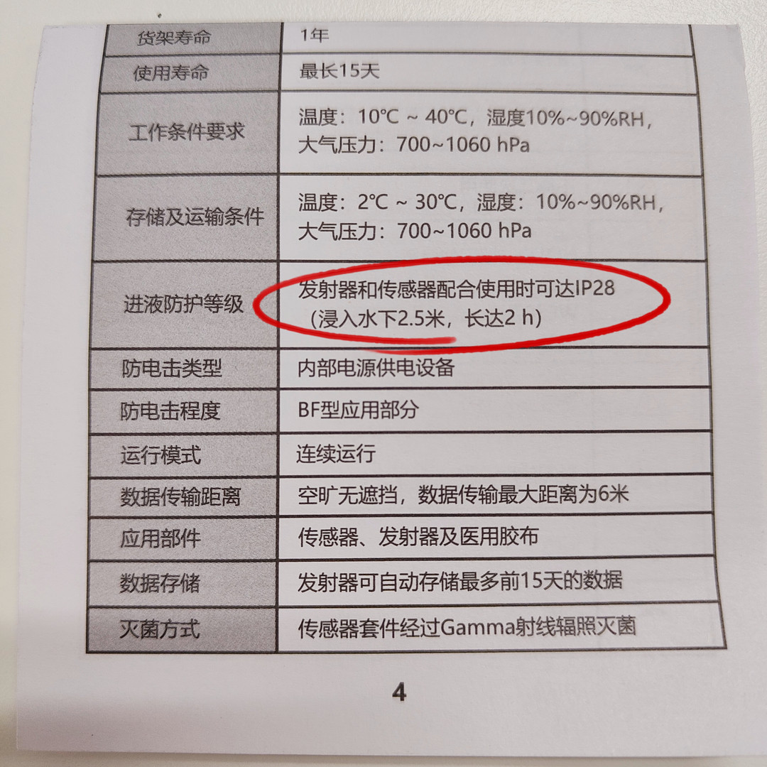 健康体验团｜开眼界了！没想到这个0.01元的动态血糖仪竟然这么有用！