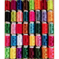 缝纫线 篇三百八十五：刺绣丝的用途