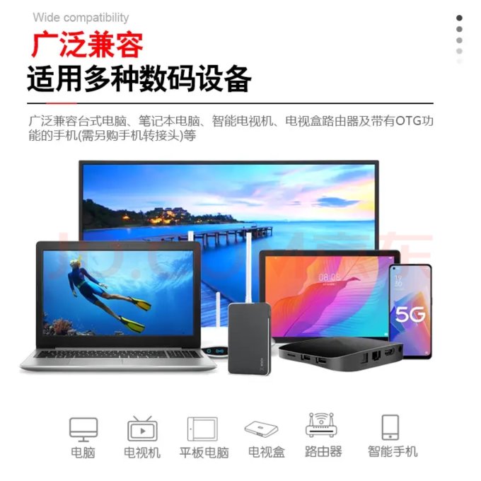 小盘移动硬盘