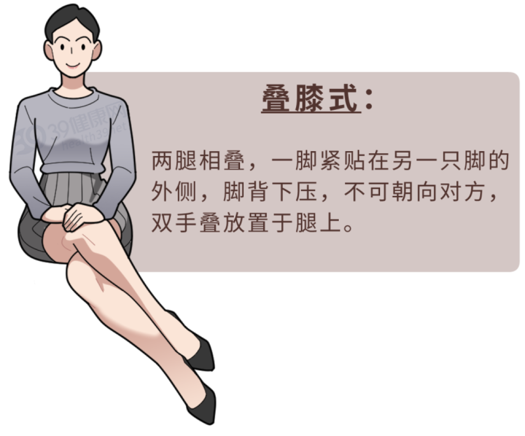 3种姿势伤了无数人的腰,你可能天天在做