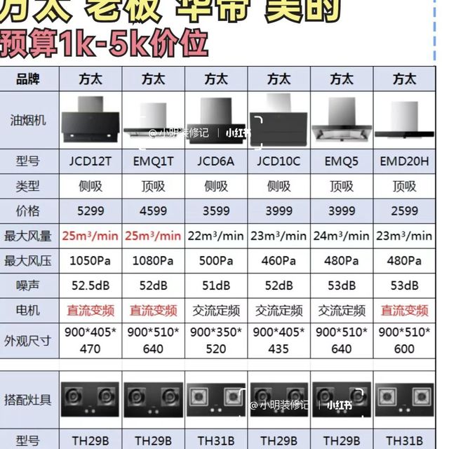 tcl115x11gmax电视115英寸4k