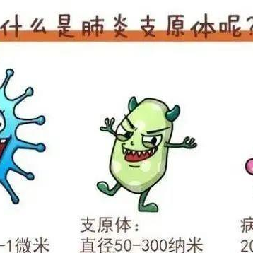 预防孩子呼吸道感染， 钟南山院士力荐的五大招