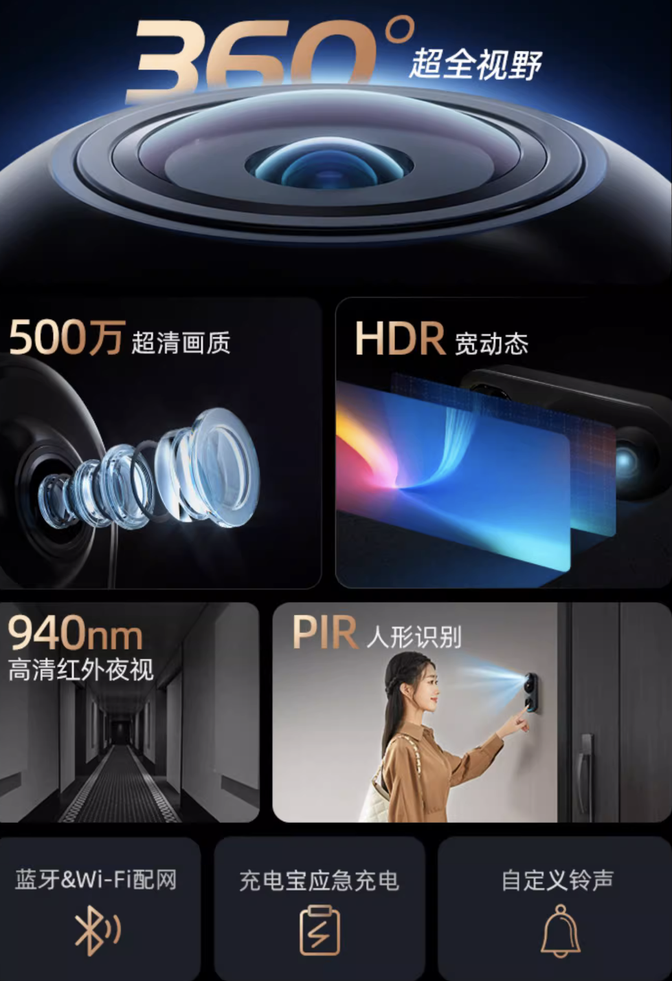360 可视门铃 6 Pro AI 全景版发布，5米红外夜视、360° 鱼眼镜头