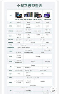可能是性价比爆棚的平板