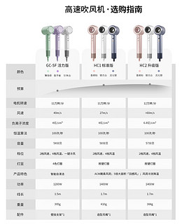 科西吹风机hc2和hc3怎么选？