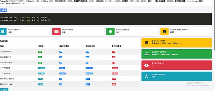 家庭用企业网络运维方案真的没什么用吗