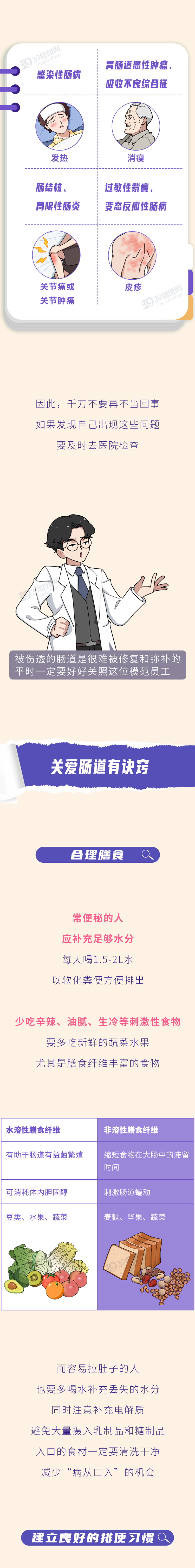 肠癌来临前不痛不痒？4个早期症状，可能都被你忽视了