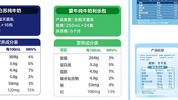 购买牛奶时，请认准国家标准，国家标准虽然低，但是这是底线的保证