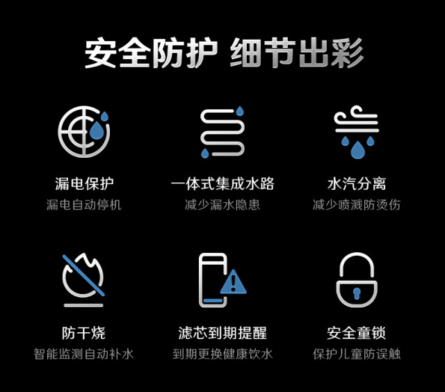 352 A418H母婴级净水器