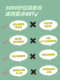 3000价位投影仪怎么选？看这篇就够啦✅