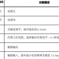 高抗干扰感应芯片单键系列/单路触摸触控芯片VK3601适用于保温杯/智能电表触摸IC