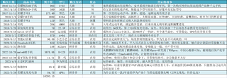 华为 篇四：大家买过的华为产品用多久了？进来聊聊