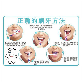 高露洁冰爽薄荷