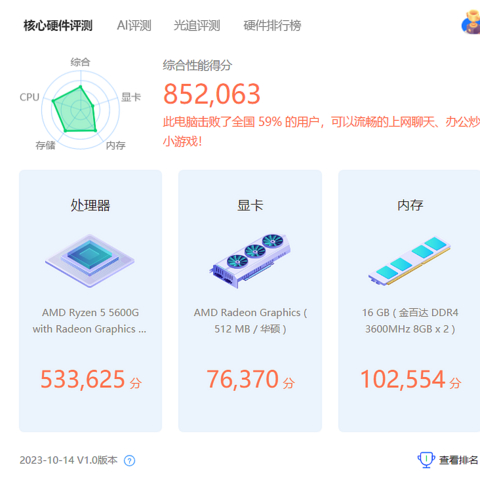 5600G的极限性能测试，2023年了这款U还值得入手吗？