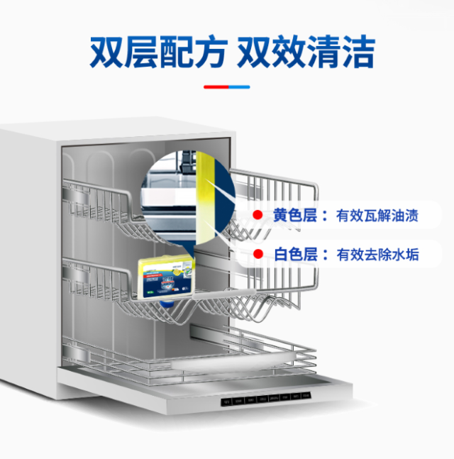 【众测笔记-丰厚赏金】finish亮碟机体清洁剂