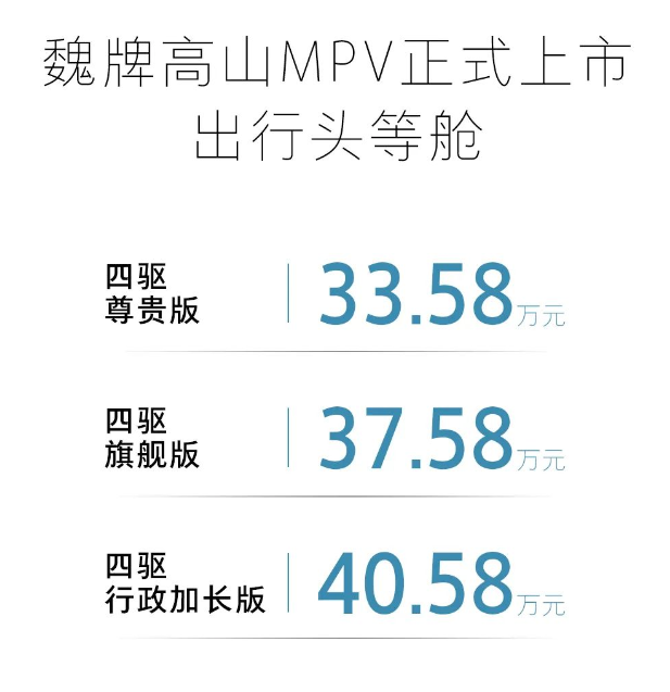 魏牌高山DHT-PHEV正式上市，售价33.58-40.58万元