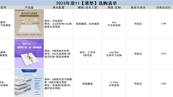 床垫睡着不舒服，先别扔！双11薄垫攻略来了！看完立省好几千！