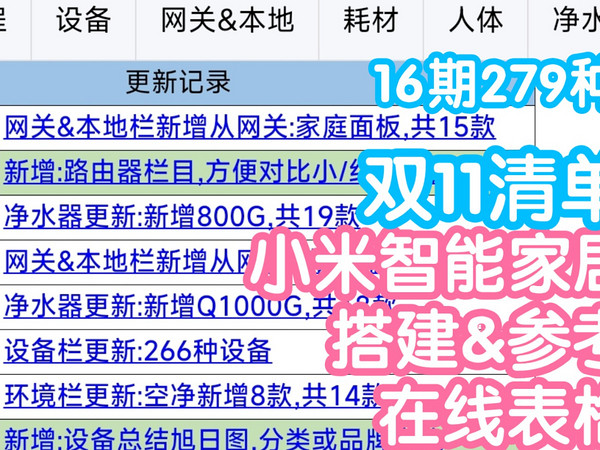 [双11清单]不易的小米智能家居参考表格23.10