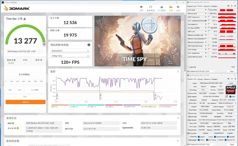 FSR 3 性能画质双双超越 DLSS 3！AMD RX 6750 GRE 首发评测