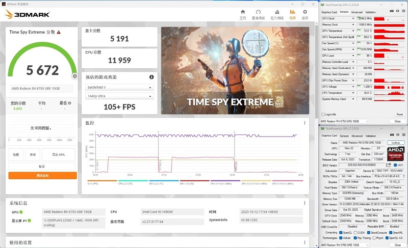 FSR 3 性能画质双双超越 DLSS 3！AMD RX 6750 GRE 首发评测