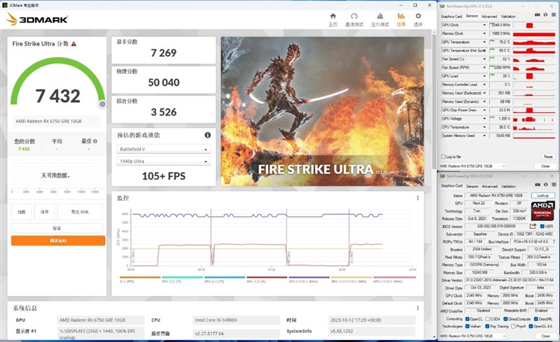 FSR 3 性能画质双双超越 DLSS 3！AMD RX 6750 GRE 首发评测