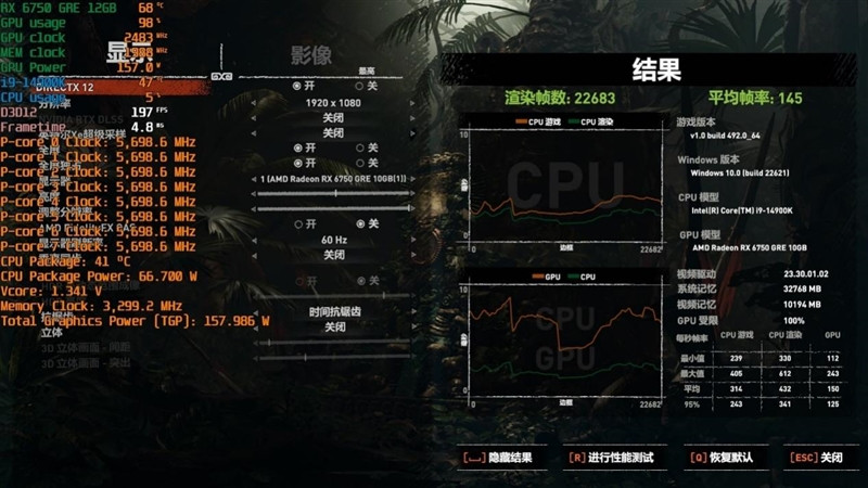 FSR 3 性能画质双双超越 DLSS 3！AMD RX 6750 GRE 首发评测