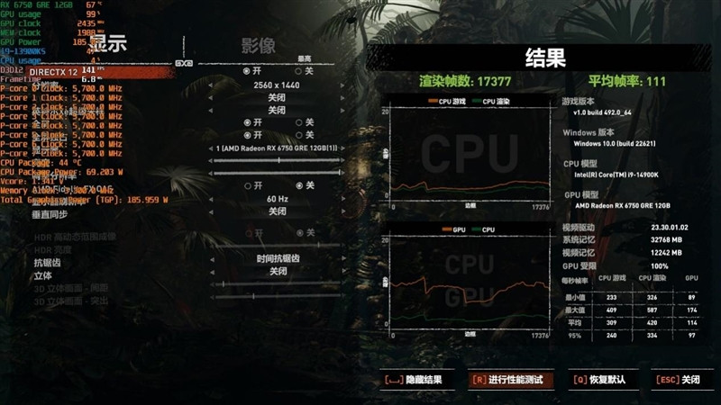 FSR 3 性能画质双双超越 DLSS 3！AMD RX 6750 GRE 首发评测