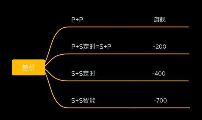 米家烟机灶具