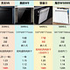 上至万元下至四千！2023双十一洗碗机怎么选？实测后教你精准避开刺客！各大品牌热门型号推荐